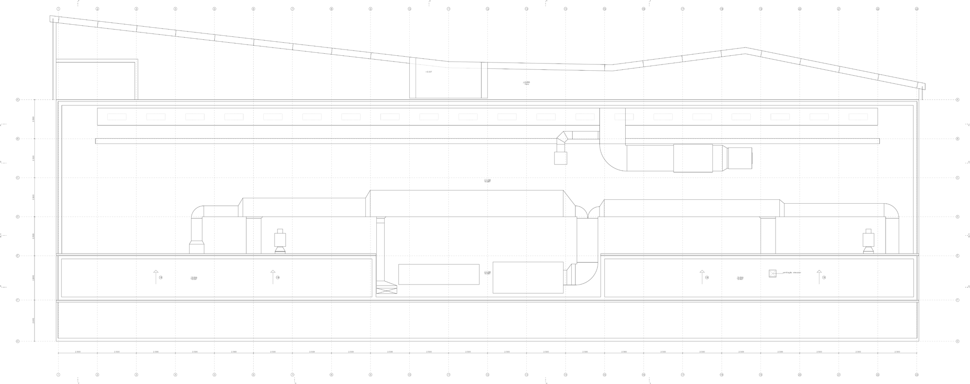 08_plantacobertura